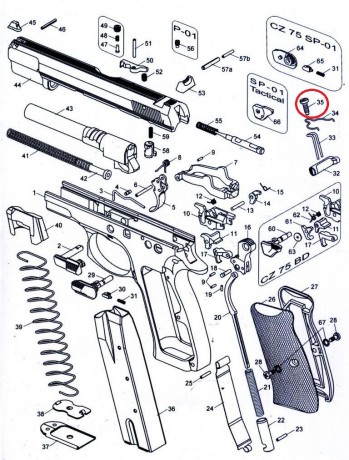 Hola, hoy en el campo de tiro, la CZ85 me ha dado fallos. Era como si llevara el seguro puesto, no mecanizaba. 40