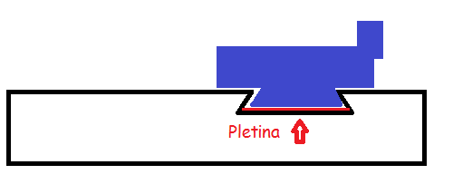 Buenas compañeros, tengo una cz 75 kadet, me ha pasado ya dos veces en el campo de tiro que se empieza 40