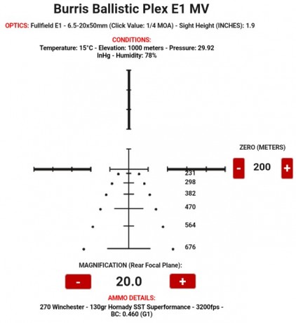 Es el modelo E1 6.5-20x50. El tubo es de pulgada.
La  retícula es la Balistic plex, lleva una estadía 00