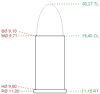 Hola, una duda, ¿por qué el cartucho 357 magnum se llama así?, creo que tiene casi el mismo diámetro que 80