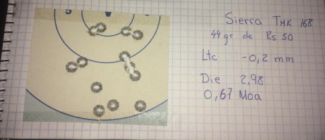 Vendo este fenómeno de precision. Tiene alrededor de 450 tiros. Creo q es de los mejores q han llegado.
Lleva 20