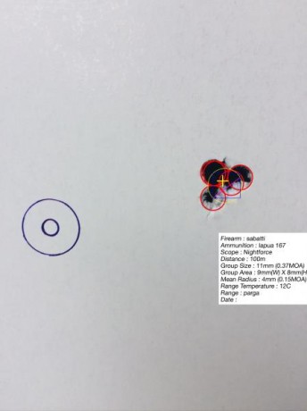 Vendo este fenómeno de precision. Tiene alrededor de 450 tiros. Creo q es de los mejores q han llegado.
Lleva 32