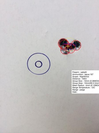 Vendo este fenómeno de precision. Tiene alrededor de 450 tiros. Creo q es de los mejores q han llegado.
Lleva 31