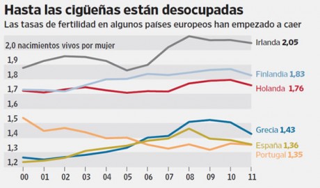 https://www.lavanguardia.com/sucesos/20170817/43615352259/atentado-en-barcelona-ramblas.html 112