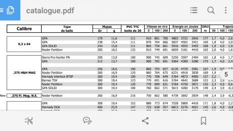 Cuál de estos dos calibres creéis que es mejor para España? 
Pensaba comprar un 375 pero un 8x68 que me 80