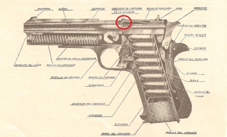 #### ENCONTRADA, CERRAR ####
Buenas tardes a todos, estoy buscando la pieza "Indicador de cartucho 01