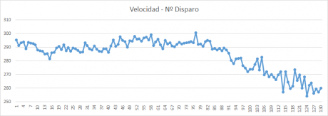 Hola! Muy buenas!

Después de estar unos 3 años leyéndoos me he decidido a registrarme para poder comentar 92