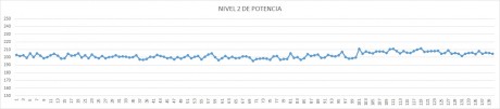 Hola! Muy buenas!

Después de estar unos 3 años leyéndoos me he decidido a registrarme para poder comentar 110