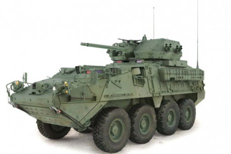 Una foto del sistema, y debajo un Bradley... 
Si el short range air defense (SHORAD) es evidentmente, 41