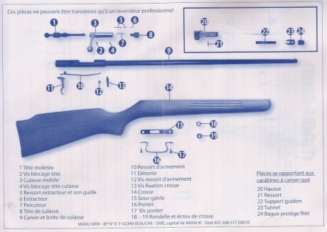 Vendo Carabina Cal 22LR. Fabricada por la celebre Manufactura de armas de Saint Etienne ( Francia ).
Canon 30