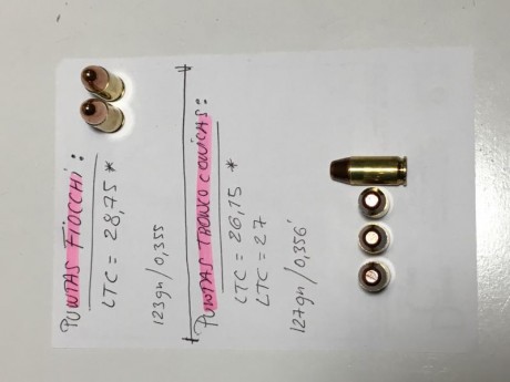 Buenas tardes en lugar de BA 9 varias armerías ya sirven Maxam CSB 1M tiene un tamaño de grano 1,4 mientras 150