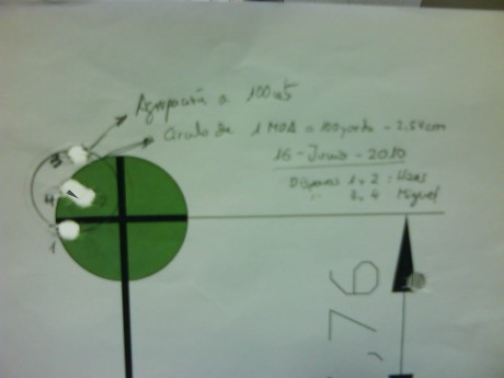 Muy buenas,

Pretendo adquirir un rifle para recechos, en principio para corzos. Estoy encaprichado del 30