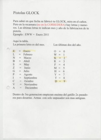 Ambos cañones "espejo". Todos son originales y la pistola no tiene ningun gambio. / trigger 42