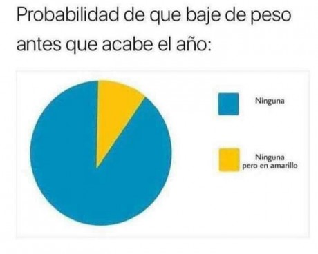 Suma y sigue...  :zebFat: 110