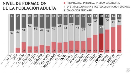 Jeje,con el de este mes,me revisan,toma ya:D :D :D que siga bajando un poquito mas.....
Diario 1.433
Media 20