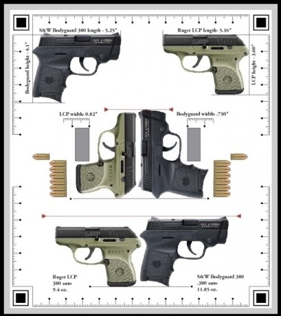 Últimamente he sido 100% de Glock, ahora quiero una ultracompacta y estoy dudando entre la G42 y la Bodyguard, 62