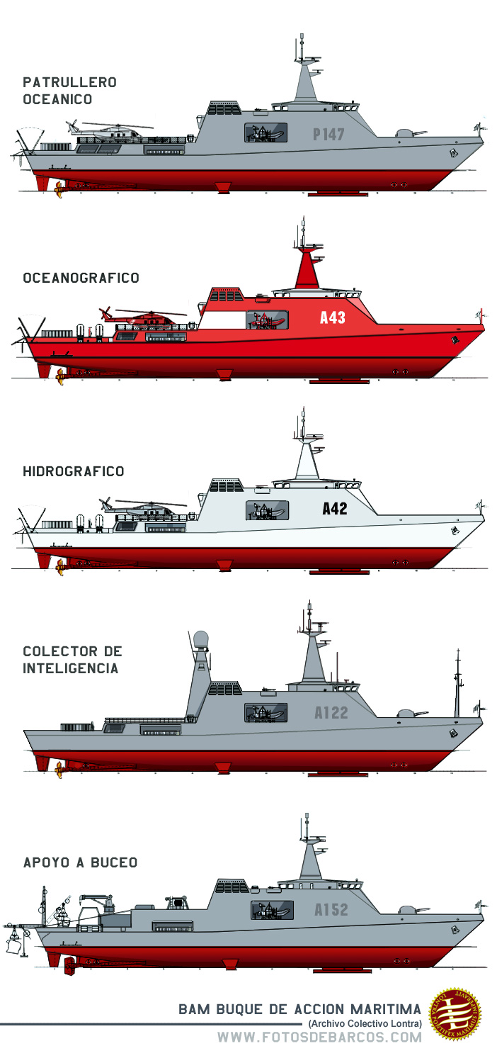 Pronto empezarán a entrar en servicio los primeros BAM de nuestra Armada, empezando por el Meteoro P-41, 00