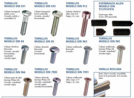 Hola compañeros,alguno de vosotros sabe la medida y el paso de rosca del tornillo que fija el punto de 30