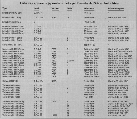 a ver si tiene aceptacion....
se mantienen las normas de los otros dos temas sobre retos.
lo abro con 100