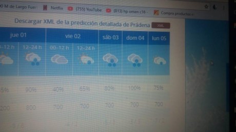  http://img.webme.com/pic/e/elresorte/tirada%20bueno.jpg 

Primera tirada 2018 en el campo 00