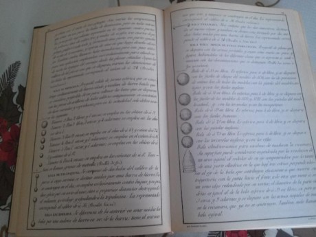 Hola a todos:
Os anuncio la venta de varios libros sobre nuestra afición.
Diccionario  Ilustrado de Artillería, 21