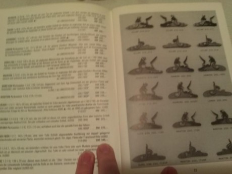 Hola a todos:
Os anuncio la venta de varios libros sobre nuestra afición.
Diccionario  Ilustrado de Artillería, 51