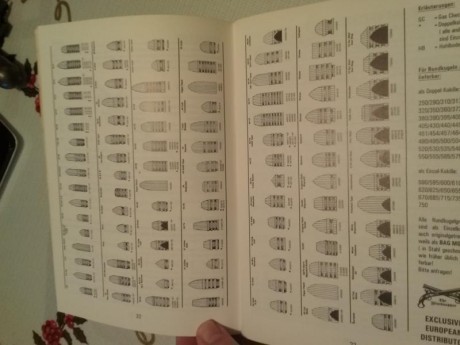Hola a todos:
Os anuncio la venta de varios libros sobre nuestra afición.
Diccionario  Ilustrado de Artillería, 50