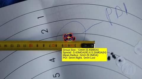 Hola buenas acaban de sacar este rifle en 6,5 creedmoor que os parece el rifle para luego irle mejorando 170