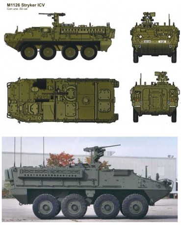 Buenas tardes carristas.
Solicito vuestra ayuda para identificar una versión del vehiculo 8x8 Stryker 90