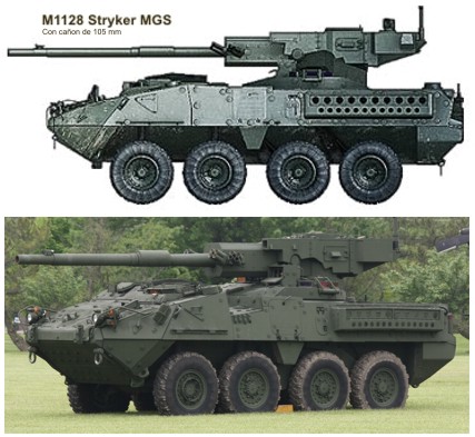 Buenas tardes carristas.
Solicito vuestra ayuda para identificar una versión del vehiculo 8x8 Stryker 111