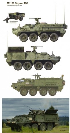 Buenas tardes carristas.
Solicito vuestra ayuda para identificar una versión del vehiculo 8x8 Stryker 120