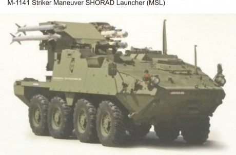 Buenas tardes carristas.
Solicito vuestra ayuda para identificar una versión del vehiculo 8x8 Stryker 171