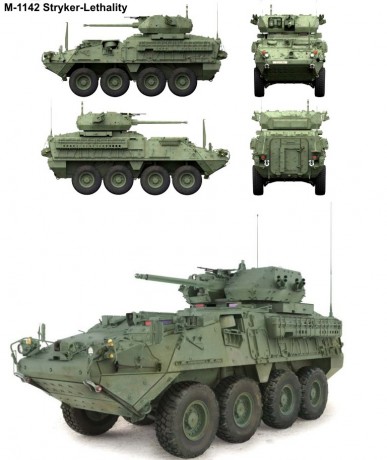 Buenas tardes carristas.
Solicito vuestra ayuda para identificar una versión del vehiculo 8x8 Stryker 00