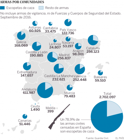 Publicado en Facebook de ANARMA:

PRESENTACIÓN PRIMER BORRADOR NUEVO REGLAMENTO EN EL ICAE

Ayer tuvimos 110