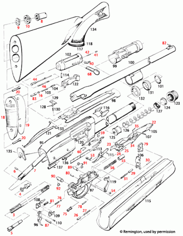 Hace años que tengo una escopeta remington 1100 que era de mi padre. Cuando era pequeño, creo que en una 00