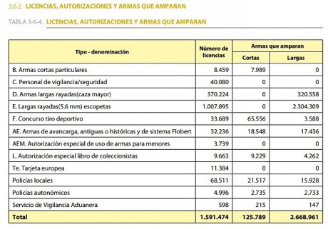 Publicado en Facebook de ANARMA:

PRESENTACIÓN PRIMER BORRADOR NUEVO REGLAMENTO EN EL ICAE

Ayer tuvimos 20
