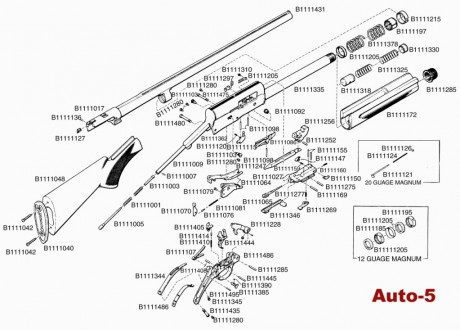 A veces los admiradores de la auto-5 podemos parecer exagerados a vista de los demás y lo comprendo, pero 171