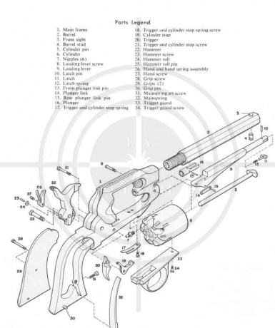 Dear friends of Santa Barbara Revolver, Iam Gloyer Macgloy and I am collecting all information's about 140