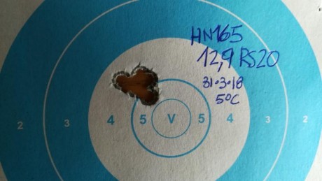 Alguien ha probado a hacer cargas reducidas para rifle con esta polvora? Dicen que es equivalente a Optima 20