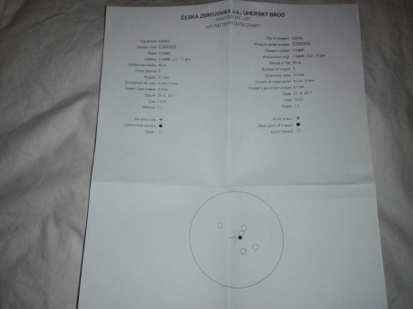 PONGO A LA VENTA ESTA JOYA DE UN COMPAÑERO ES UNA CZ455 VARMINT(CAÑON PESADO) EN 17HMR TIENE UN AÑO DE 21