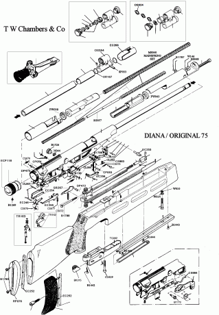 Este sistema lo utiliza Diana en varias de sus armas: carabinas 60, 70, 75 ; pistolas 6, 10. 
Consiste 10