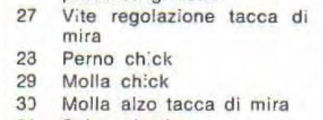 Buenas tardes ¿Alguien me puede decir cuantos clips tiene,en una vuelta completa,el alza de la FAS y a 60