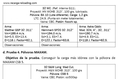 Saludos, voy a empezar a recargar para una Hammerli SP20 RRS de las suizas, calibre .32 y agradeceria 22