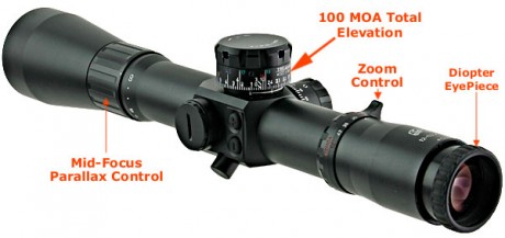 Hola ,acabo de hacerme de un rifle Victrix,  Mod carbon performance en cal 308w.Y quiero ponerle un visor 60