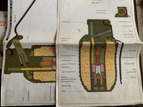Vendo un conjunto de láminas y posters del ejército. Son láminas explicativas de las distintas armas que 01