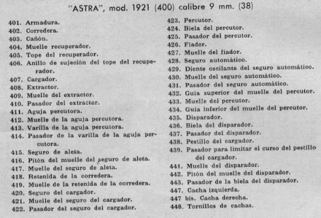 Hola a todos
vendo todo tipo de piezas , excepto claro esta , armazones, corredera y cañones , que no 110