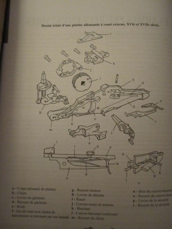 Voy a colocar unas fotos de un arma larga alemana de llave de mecha del siglo XVI. 90