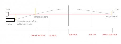 Hola buenas he estado unos meses intentando aprender lo máximo posible y con el tema del centrado del 40