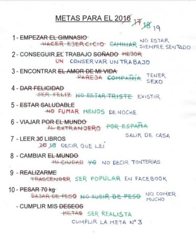 Con lo dado que somos los españoles a los chistes y que en este foro no se vean  :shock:  :shock:  :shock: 50