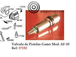 Hola compañeros, aprovecho el post para presentarme, llevo tiempo siendo seguidor del foro pero nunca 160